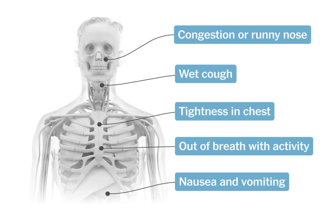 What You Need to Know About COVID Symptoms