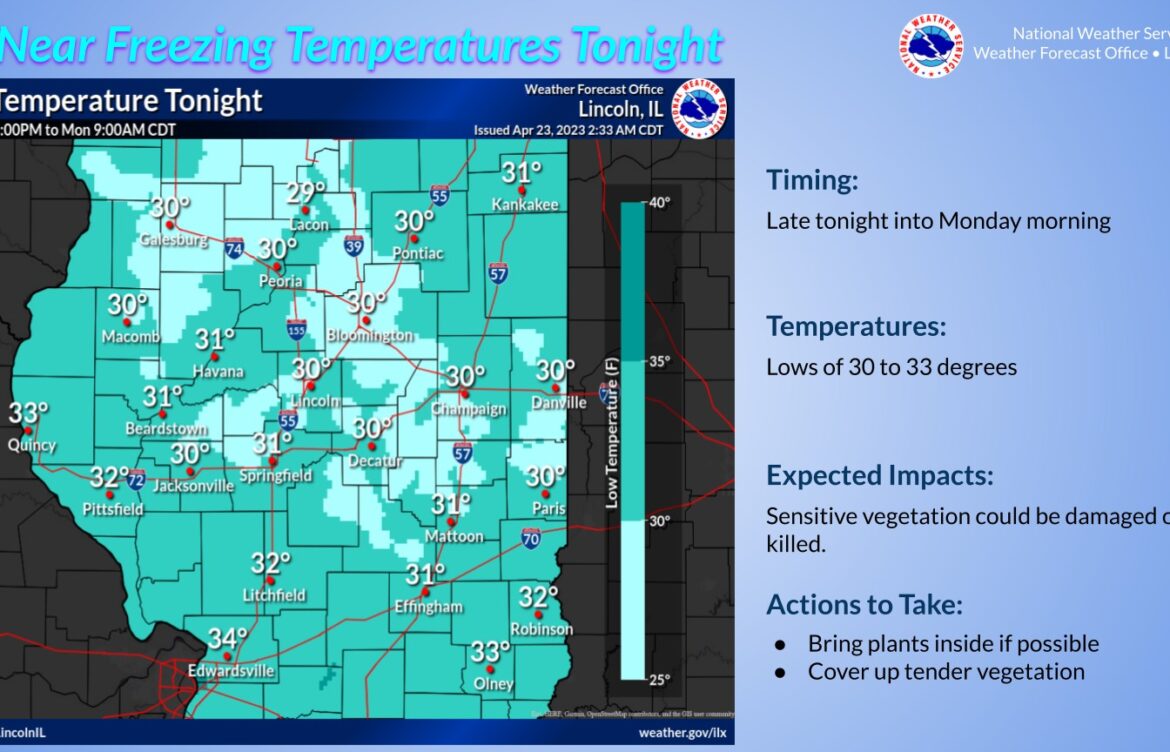 Understanding Freeze Warnings and Their Impacts