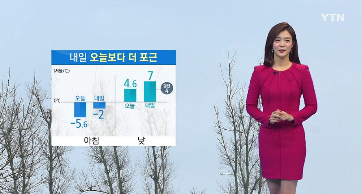내일 날씨: 예보 및 중요 사항