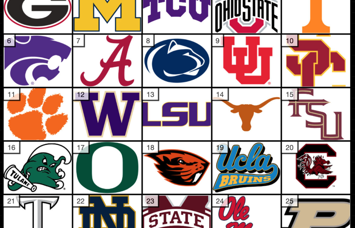 The Unprecedented Achievements of 16-0 College Football Teams