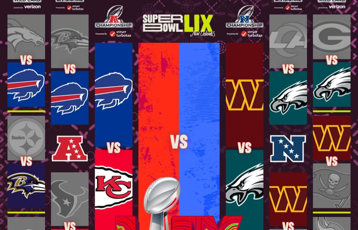 All You Need to Know About the 2025 AFC Championship Game