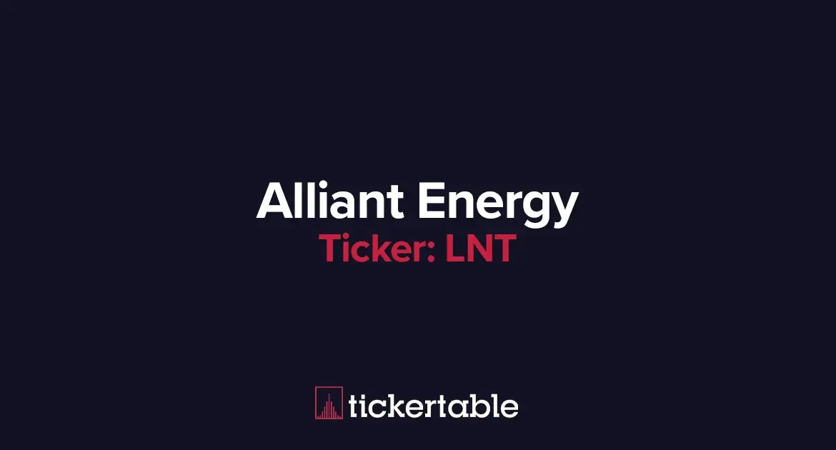 Recent Developments at Alliant Energy: A Comprehensive Overview