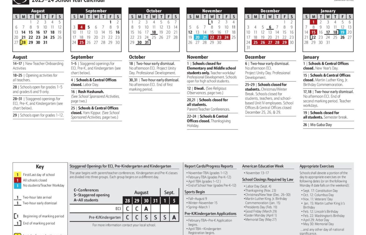 Recent Developments in Anne Arundel County Public Schools