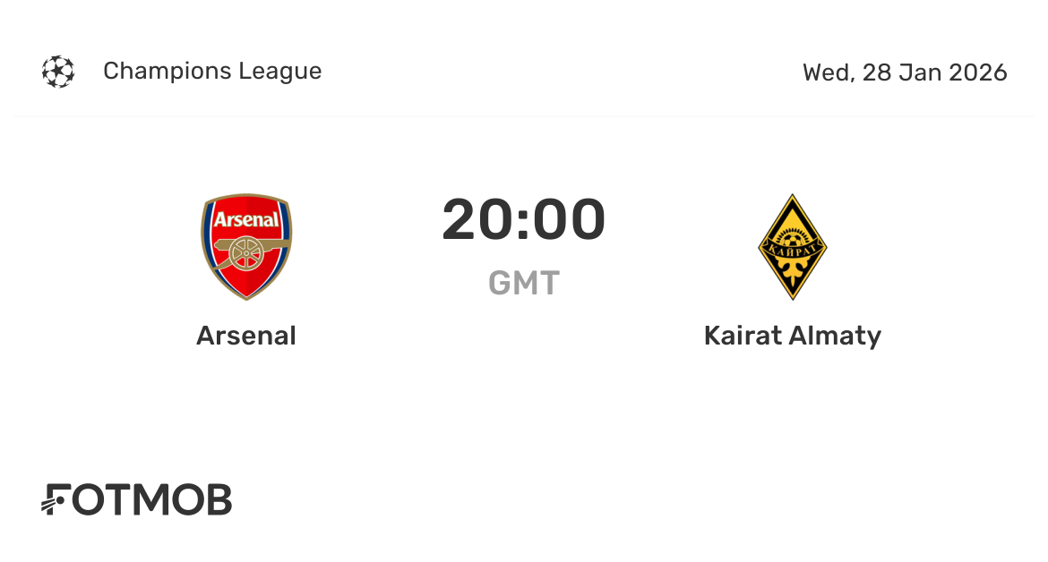 Arsenal vs Kairat: A Clash of Titans in European Football