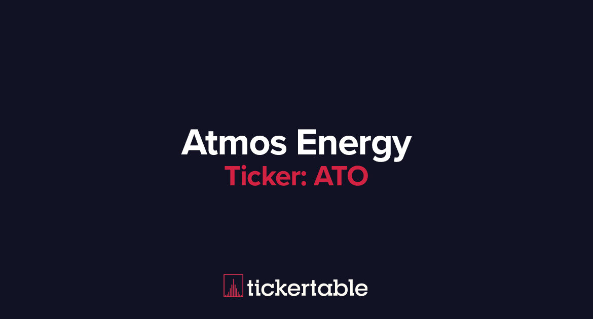 Understanding Atmos Energy Corporation and Its Impact