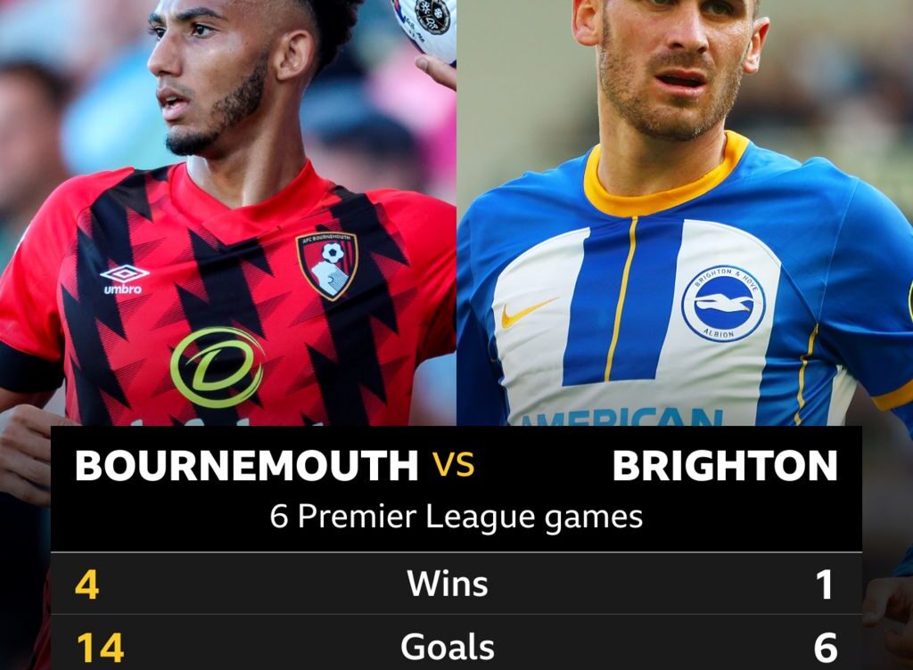 Brighton vs Bournemouth: A Thrilling Encounter