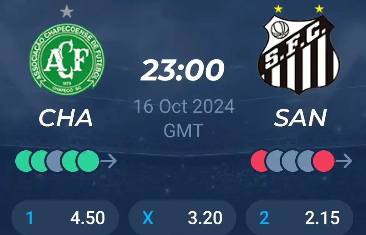 The Intense Rivalry: Chapecoense vs Santos in Brazilian Football
