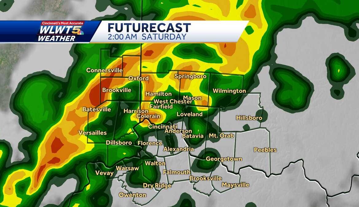 Understanding Cincinnati Weather: Current Updates and Forecast