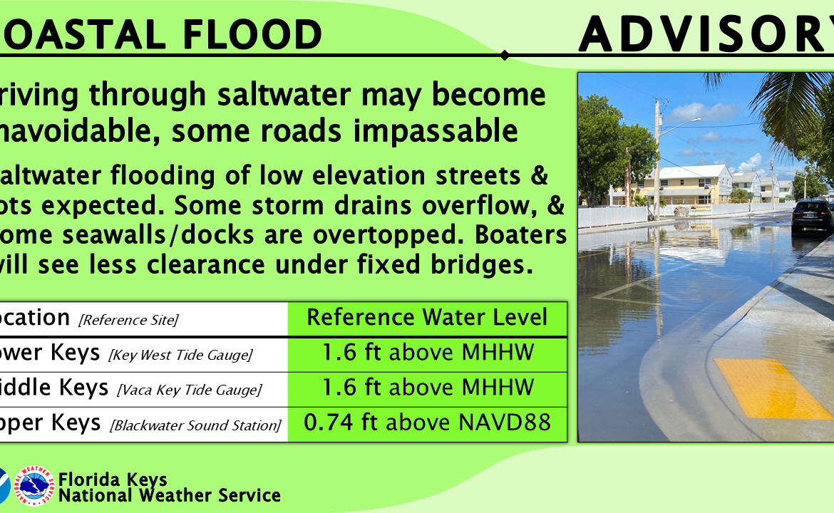 Understanding Coastal Flood Advisories and Their Importance
