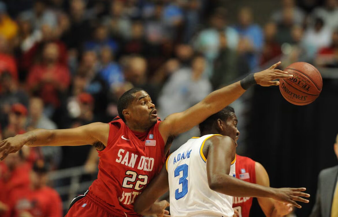 The Current Landscape of College Basketball: Trends and Highlights