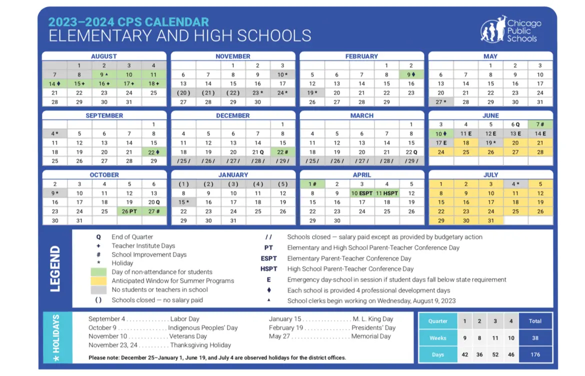 Recent CPS School Closures: What Parents Need to Know
