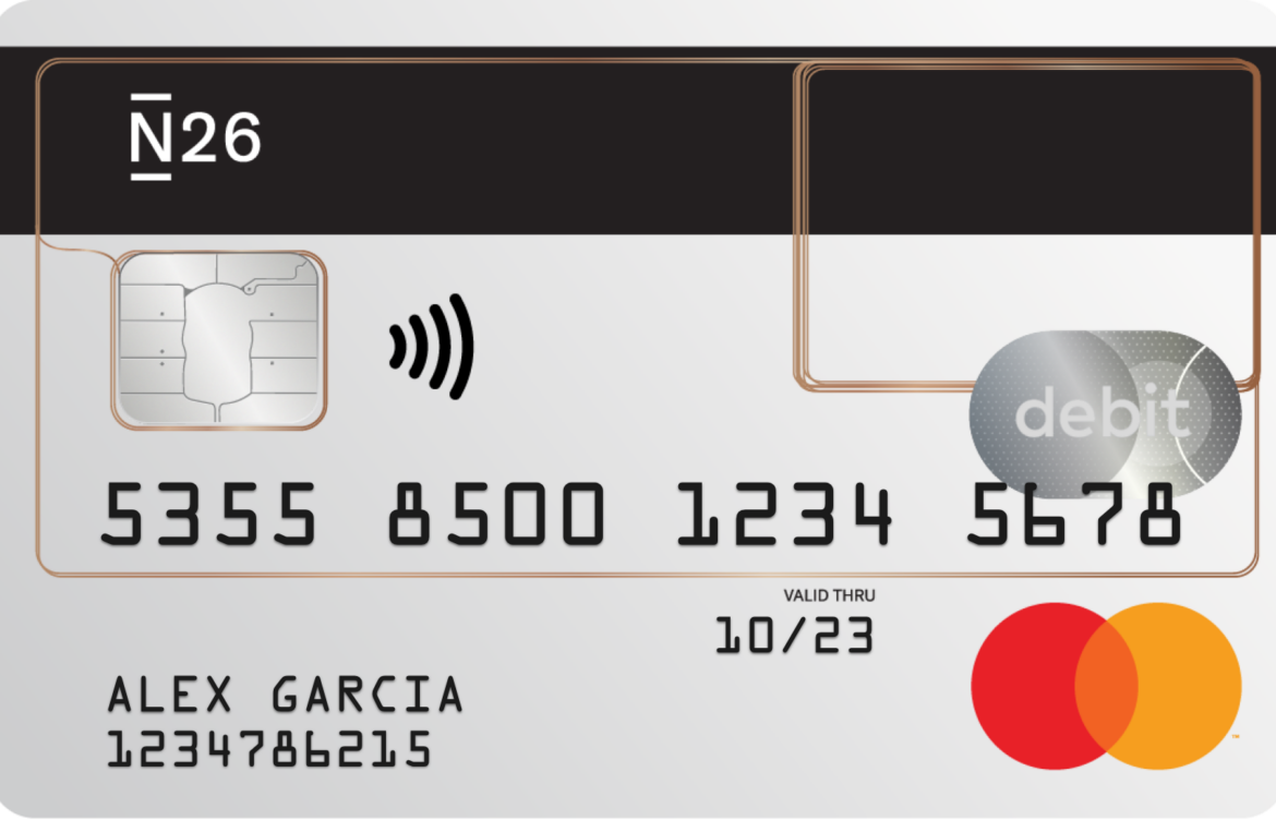 The Importance and Future of Credit Cards