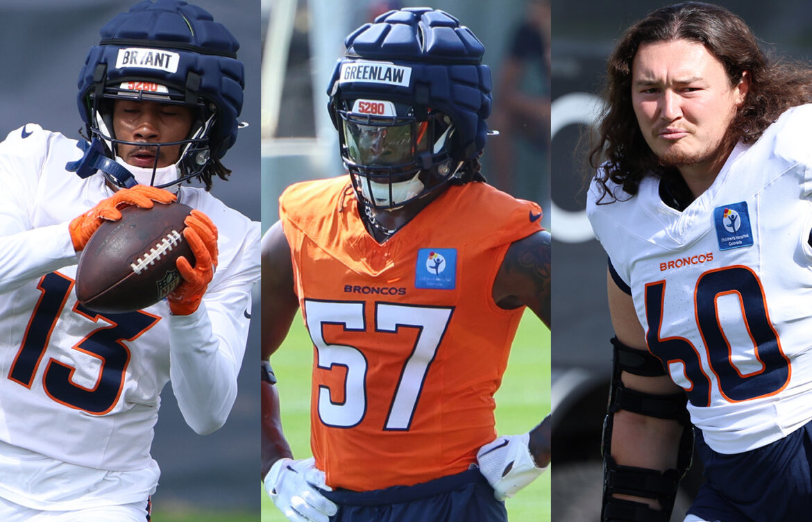 Current Status of Denver Broncos Players