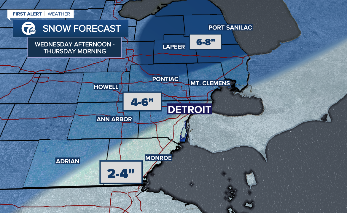 Detroit Weather: Latest Updates and Forecast