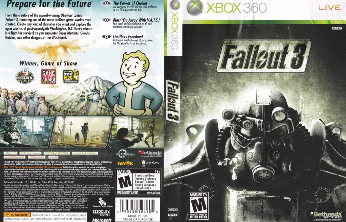 Fallout Show: What to Expect from the Upcoming Series