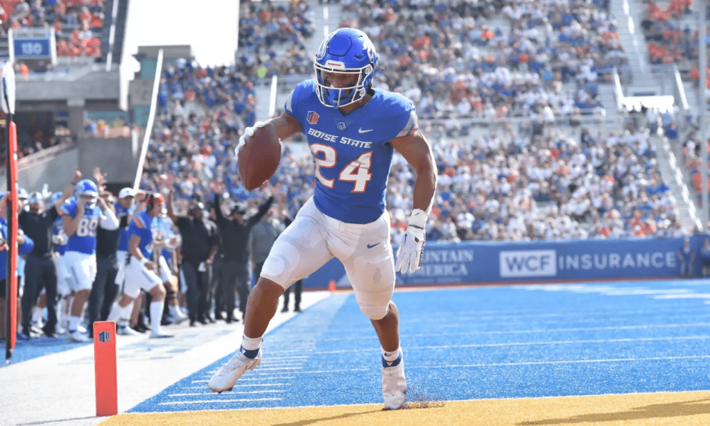 George Holani: A Look at the Rising Star in College Football