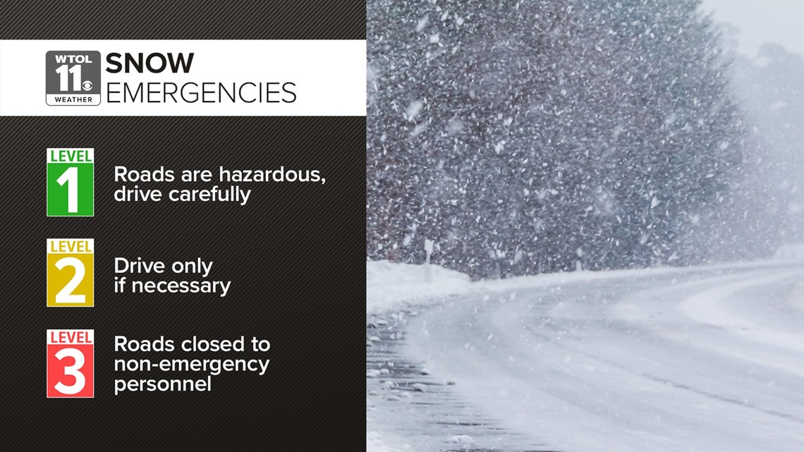 Hamilton County Snow Emergency: What You Need to Know