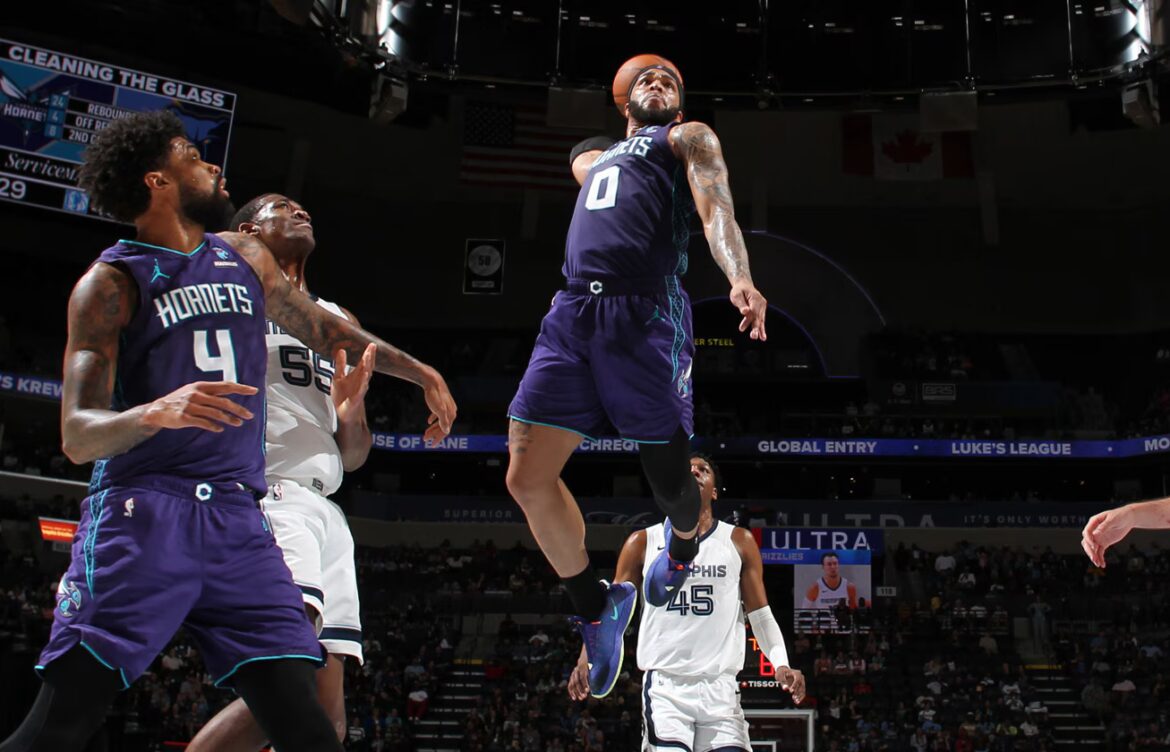 Hornets vs Grizzlies: A Look at the Upcoming NBA Showdown