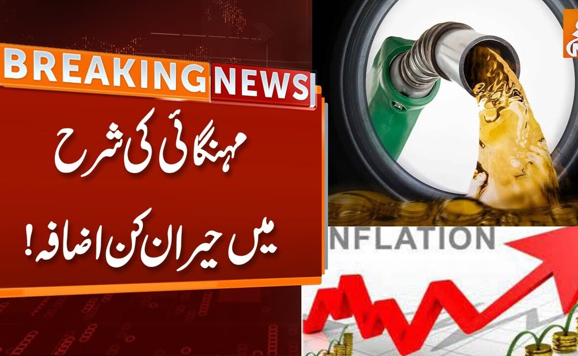 Current Inflation News and Economic Impact