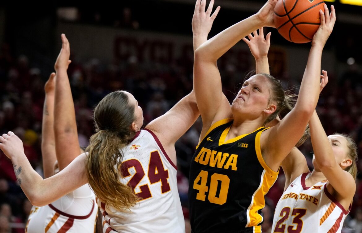 Latest Developments in Iowa Women’s Basketball