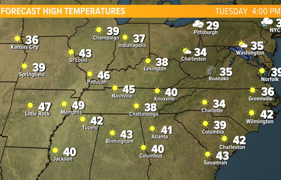 Knoxville Weather: Current Conditions and Forecast