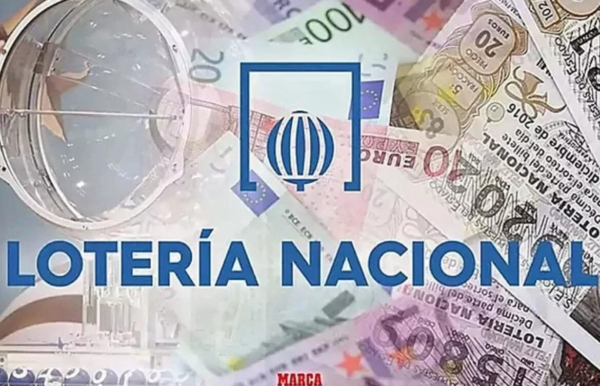 Understanding Lotería Nacional and Its Current Impact
