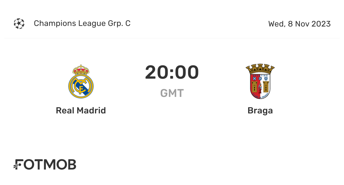 The Historic Rivalry: Madrid vs