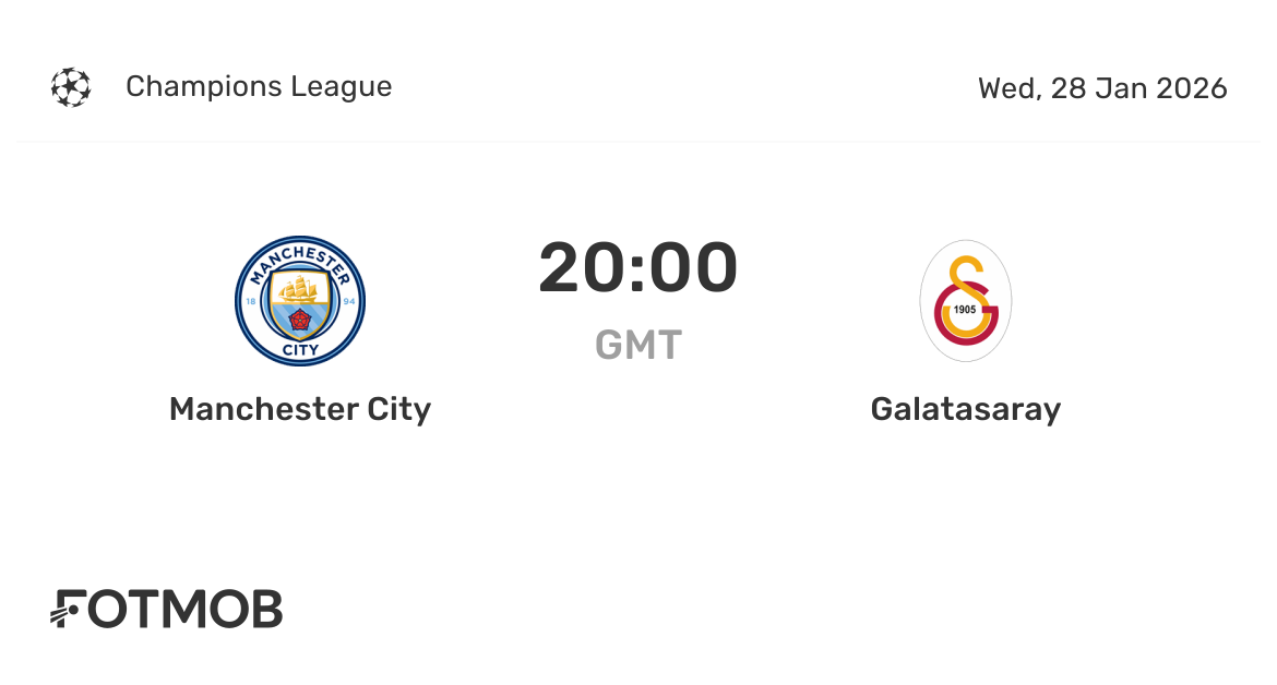 Exciting Showdown: Man City vs Galatasaray in Champions League
