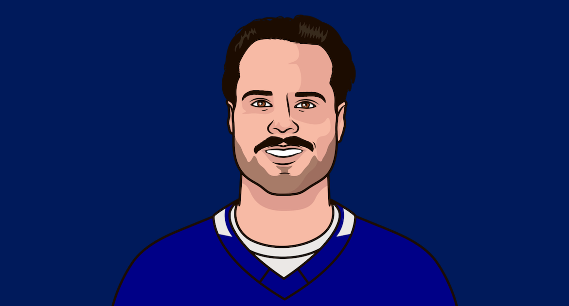 Maple Leafs vs Kraken: A Key NHL Matchup