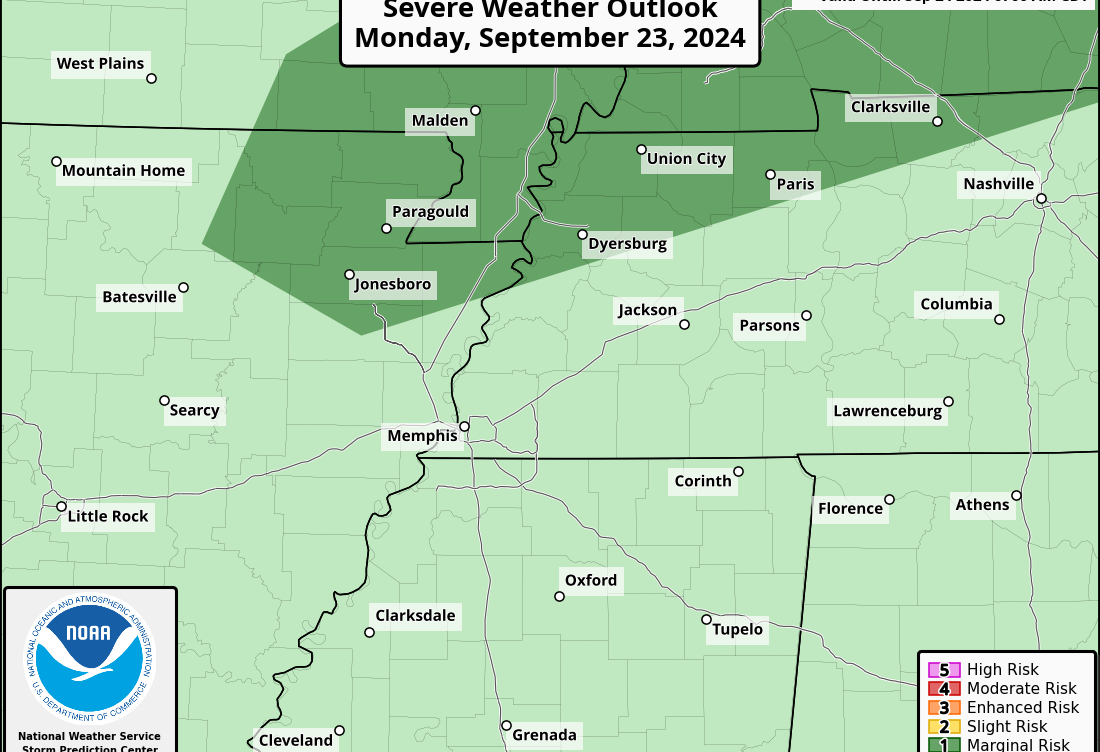 Understanding Memphis Weather Patterns and Forecasts