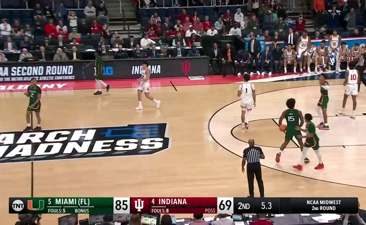 Miami FL vs Indiana: A Comprehensive Comparison