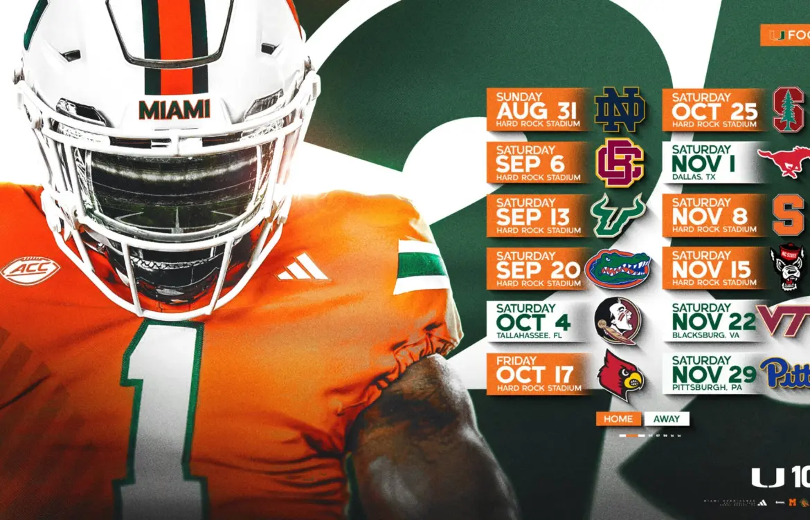Miami Football Roster: Key Updates for the Current Season