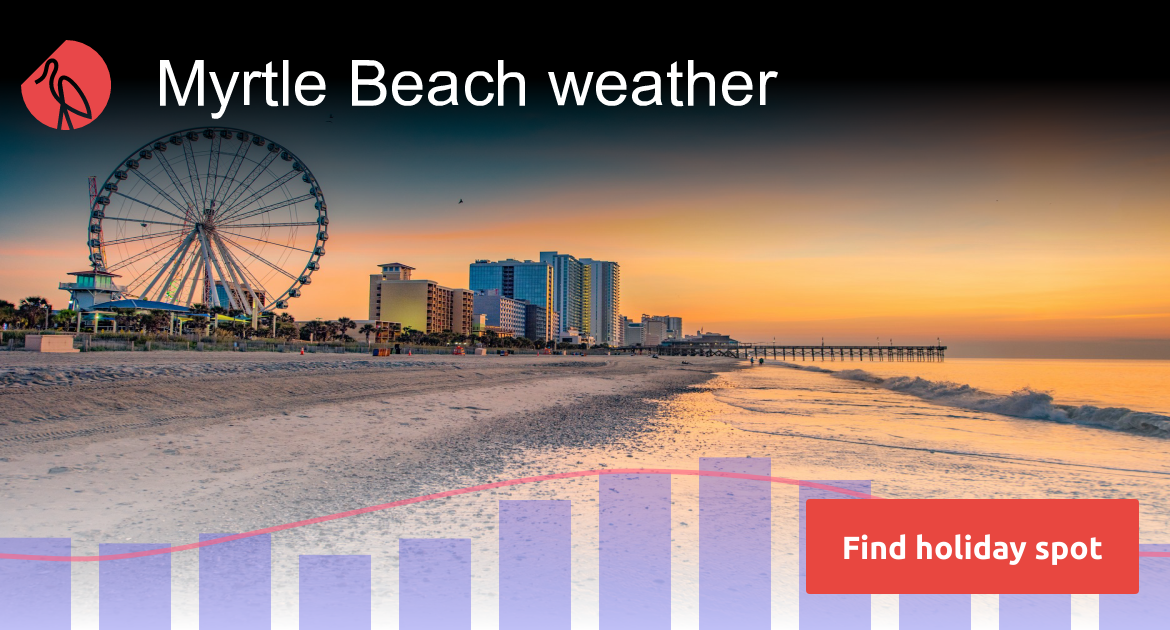 What to Expect from Myrtle Beach Weather This Season