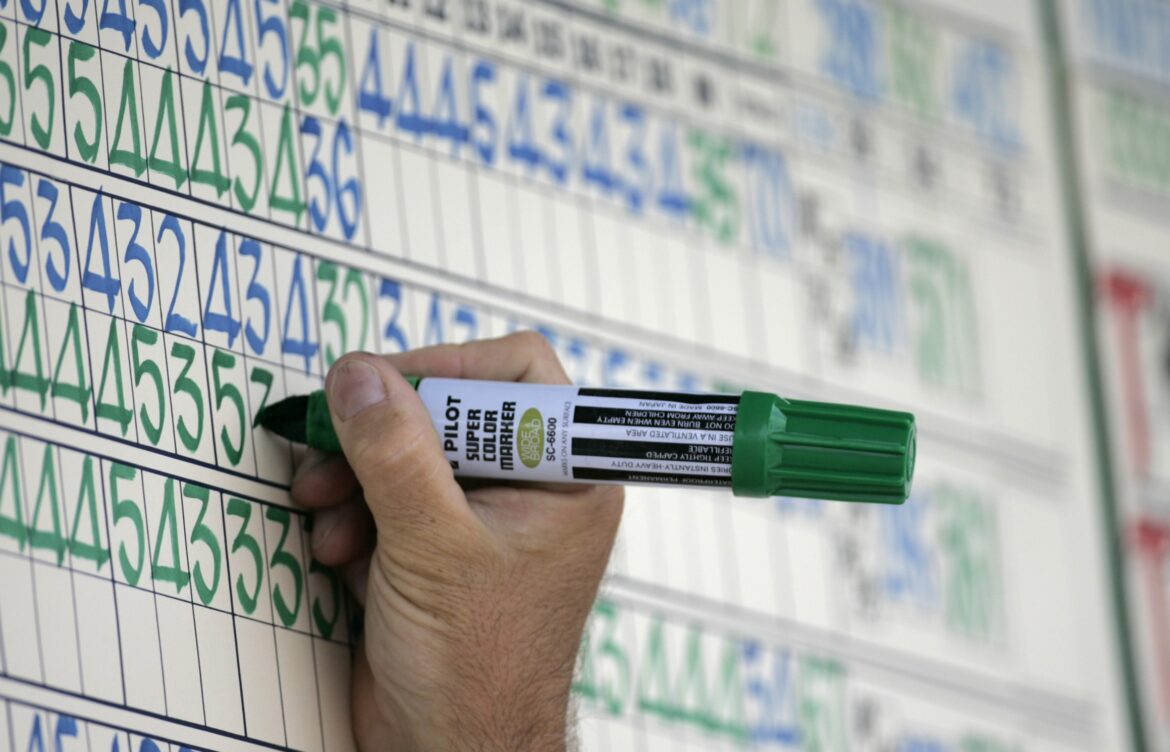 Latest News and Updates from the PGA Tour