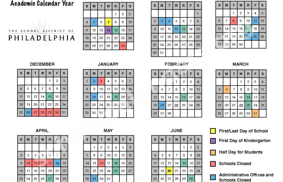 Recent Developments in the Philadelphia School District