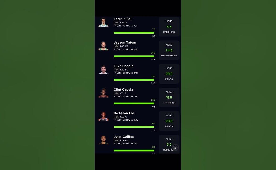 PrizePicks Unveils New Features to Enhance Fantasy Sports Experience