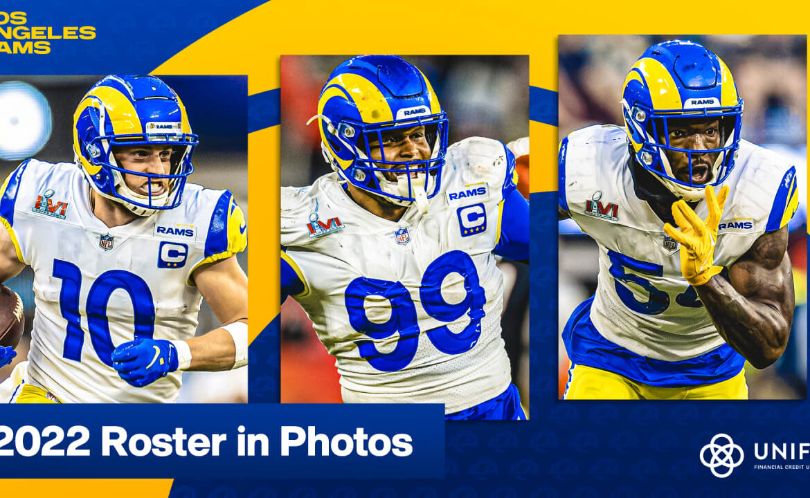 Analyzing the Current Rams Roster for the 2023 NFL Season