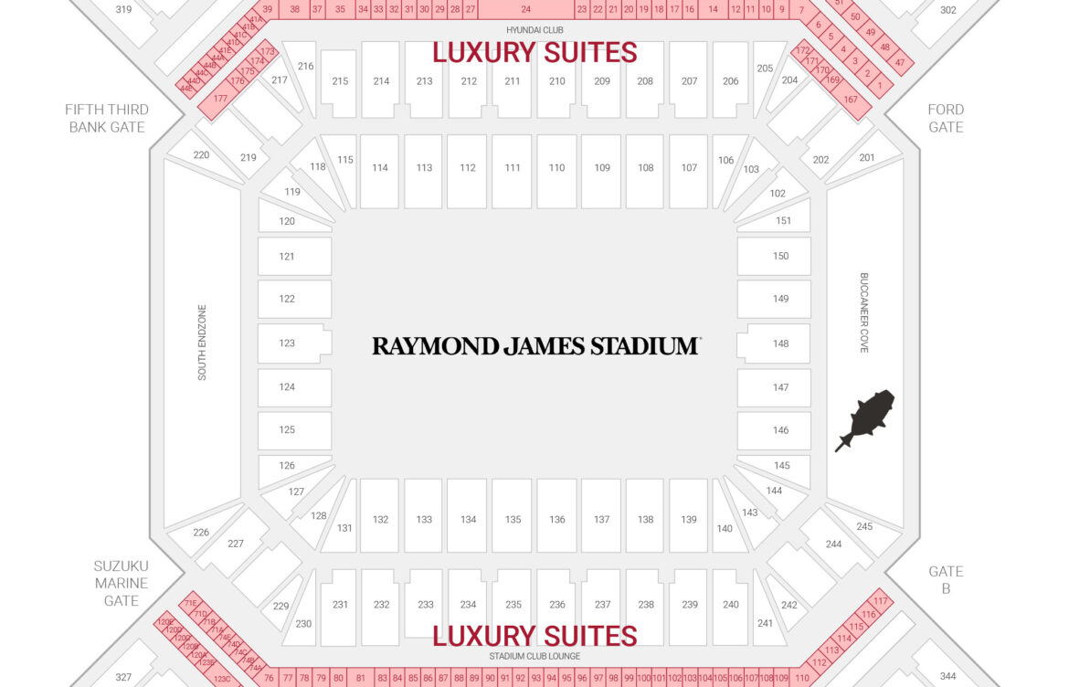 Exploring Raymond James Stadium: A Premier Sports Venue