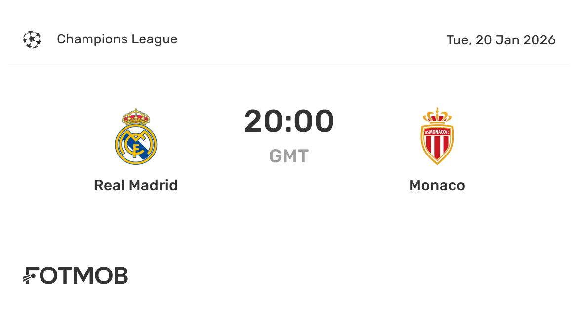 Real Madrid Battles Monaco: A Thrilling Showdown