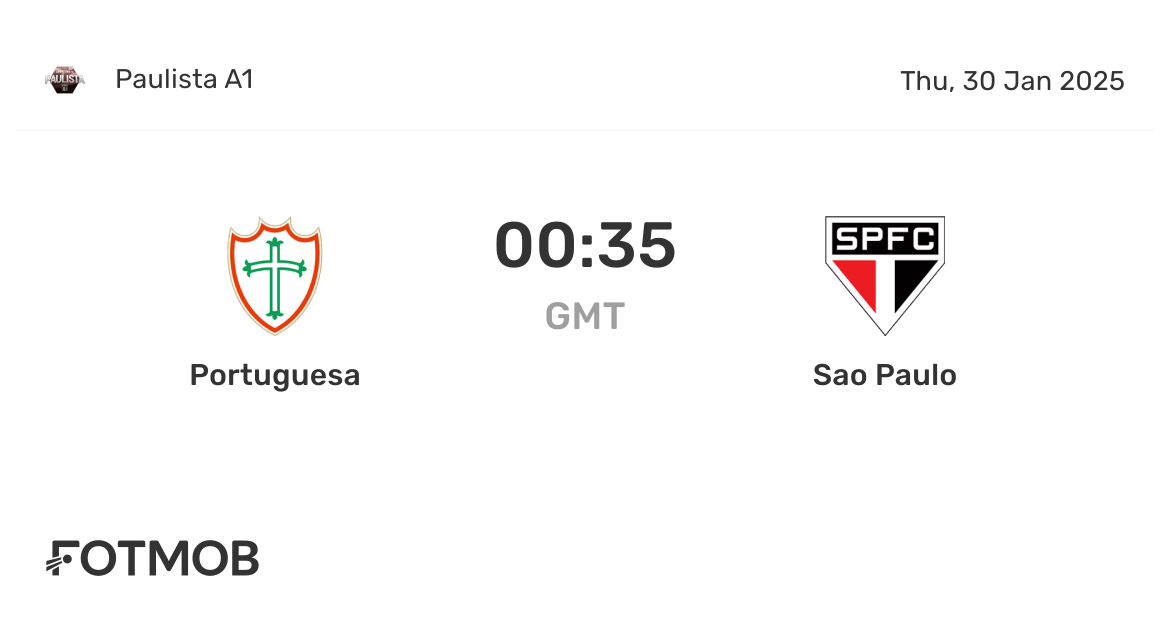 The Historic Rivalry: São Paulo vs Portuguesa