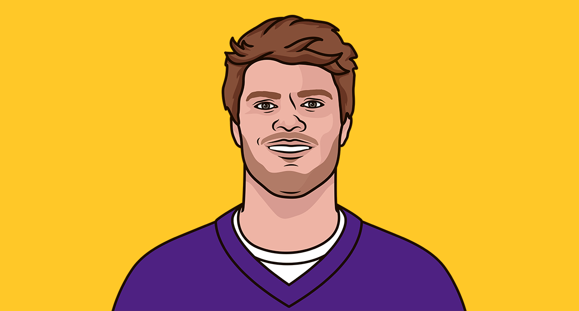 A Deep Dive into Sam Darnold Stats for the 2023 Season