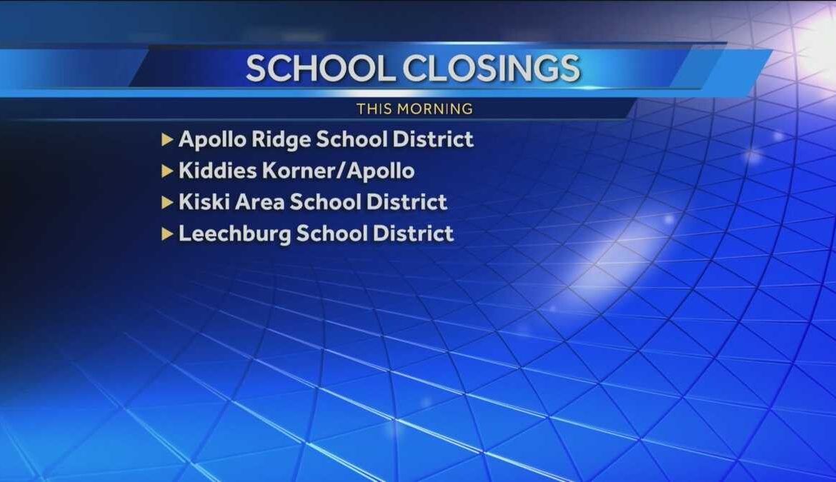 Impacts of Recent School Closings in Wisconsin