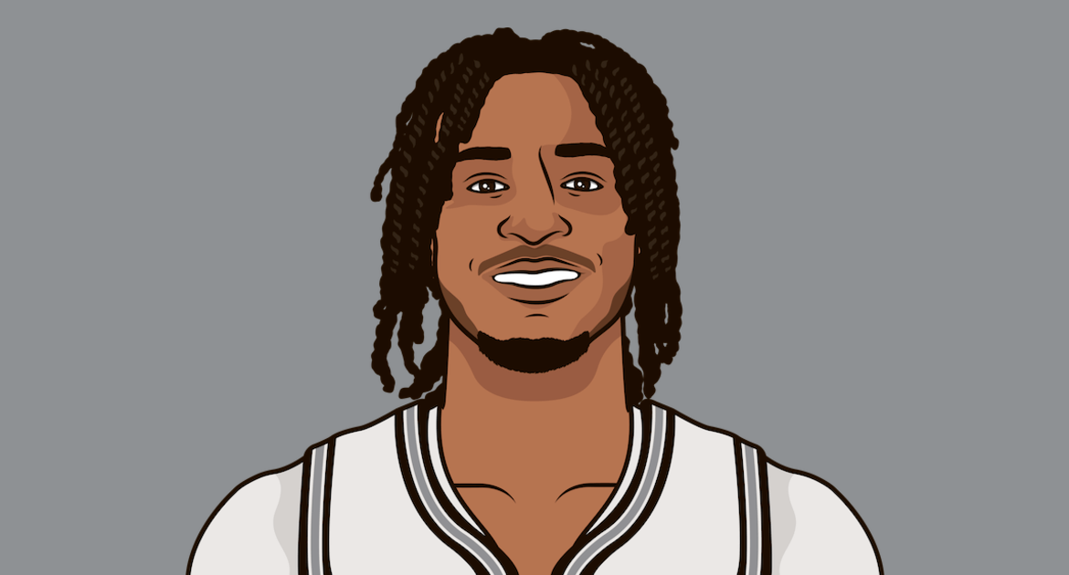 Stephon Castle: The Next Big Thing in Basketball