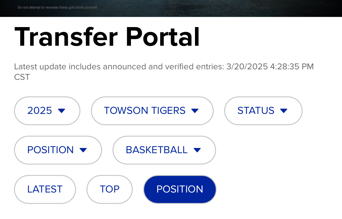 Towson Basketball: Highlights and Impact of the Season