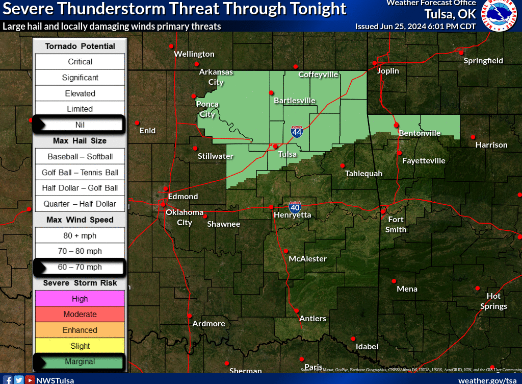 Understanding Recent Tulsa Weather Trends and Forecasts