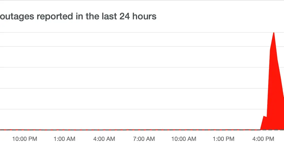 Understanding the Recent Twitter Outage and Its Impacts