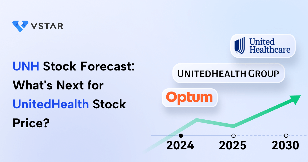 Understanding UNH Stock: Performance and Future Prospects