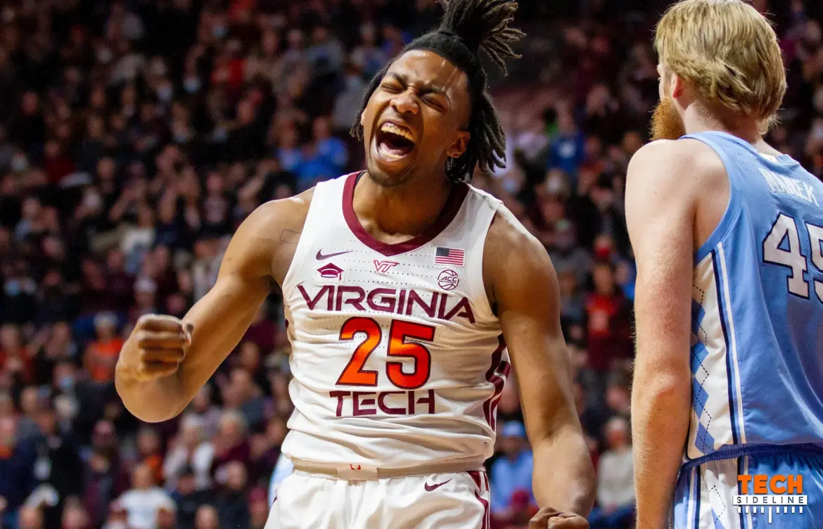 Current State of Virginia Tech Basketball: 2023 Season Insights