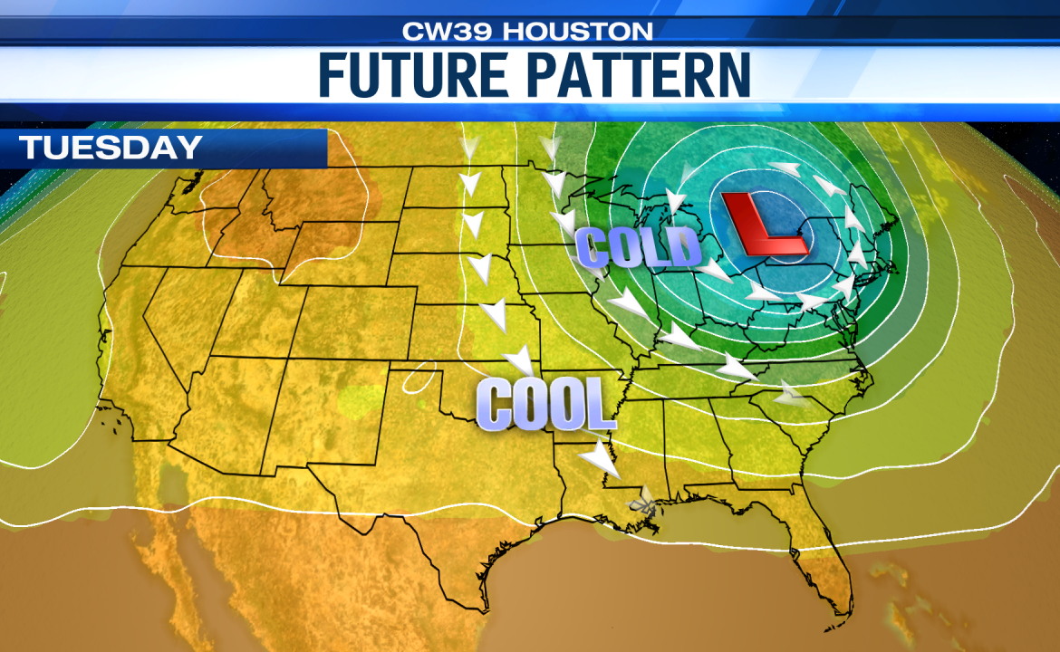 Understanding the 10-Day Weather Forecast