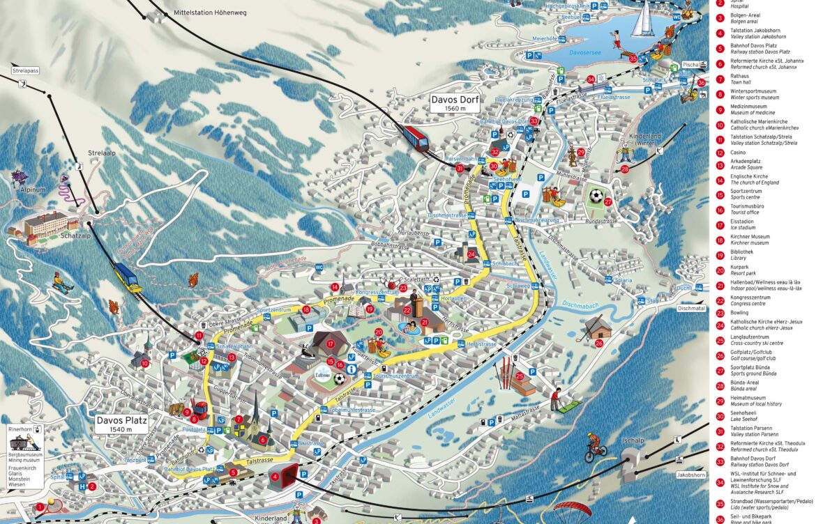 Where is Davos? Understanding Its Location and Importance